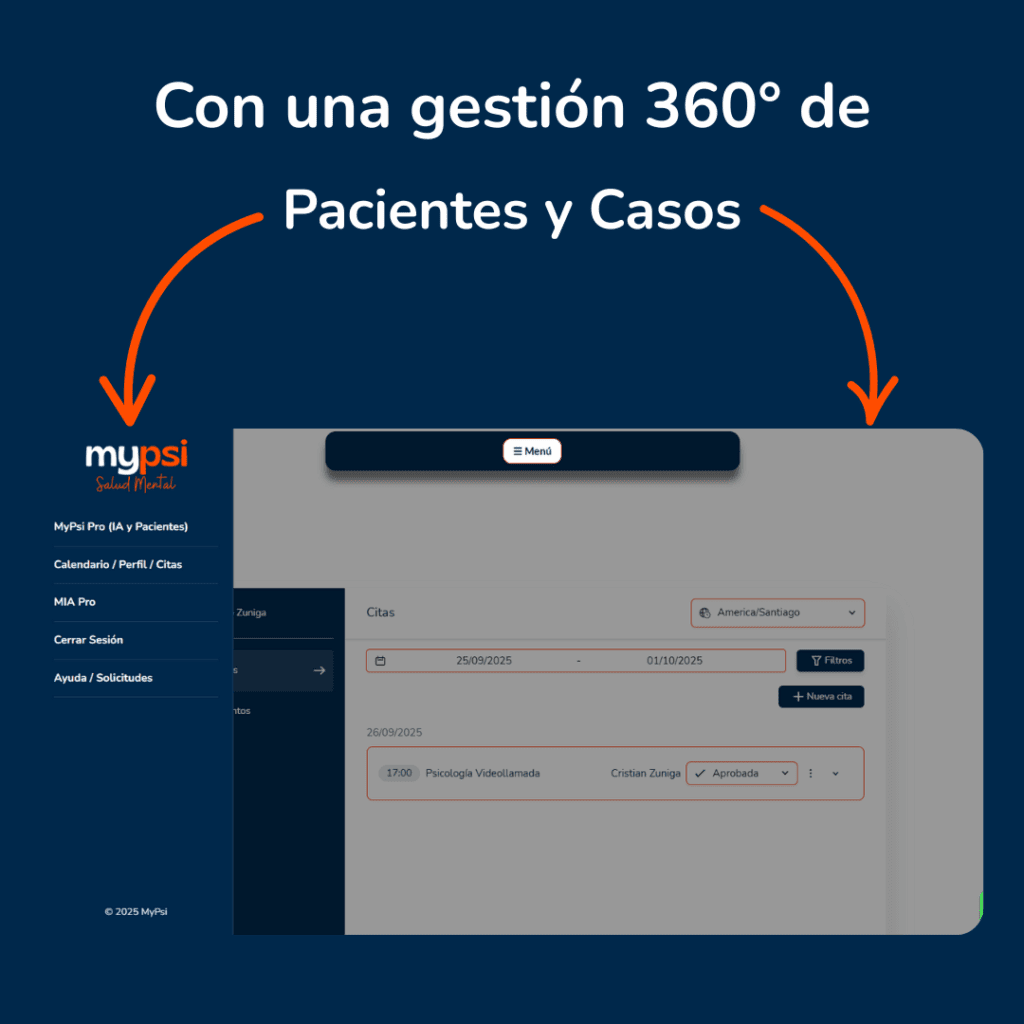 Salud Mental e Inteligencia Artificial