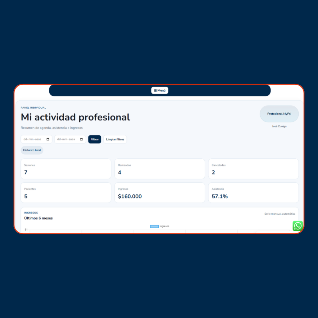 Salud Mental, Psicología e Inteligencia Artificial